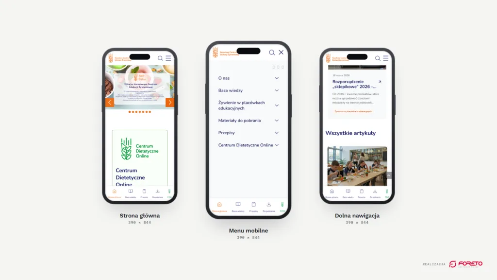 Trzy widoki mobilne portalu NCEŻ: strona główna, rozwinięte menu i dolny pasek nawigacji
